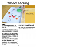 Preschool Unit Lesson Plans - Transportation Unit